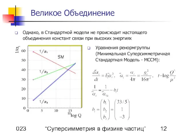 08/14/2023 А. Гладышев “Суперсимметрия в физике частиц” Великое Объединение Однако, в Стандартной