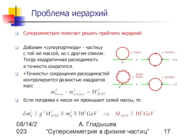 08/14/2023 А. Гладышев “Суперсимметрия в физике частиц” Проблема иерархий Суперсимметрия помогает решить