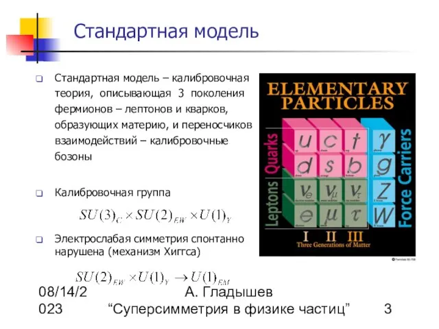 08/14/2023 А. Гладышев “Суперсимметрия в физике частиц” Стандартная модель Стандартная модель –