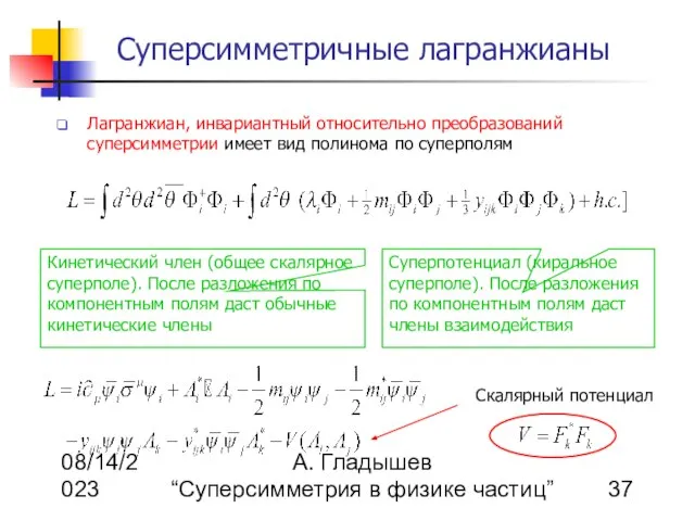 08/14/2023 А. Гладышев “Суперсимметрия в физике частиц” Суперсимметричные лагранжианы Лагранжиан, инвариантный относительно