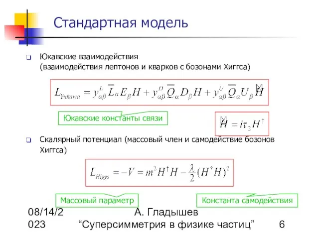 08/14/2023 А. Гладышев “Суперсимметрия в физике частиц” Стандартная модель Юкавские взаимодействия (взаимодействия