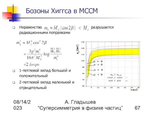 08/14/2023 А. Гладышев “Суперсимметрия в физике частиц” Бозоны Хиггса в МССМ Неравенство