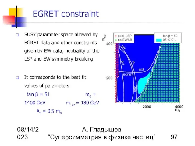 08/14/2023 А. Гладышев “Суперсимметрия в физике частиц” EGRET constraint SUSY parameter space