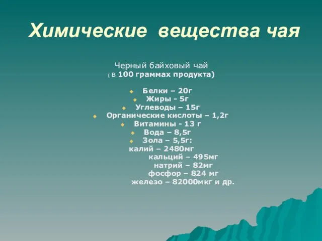 Химические вещества чая Черный байховый чай ( в 100 граммах продукта) Белки