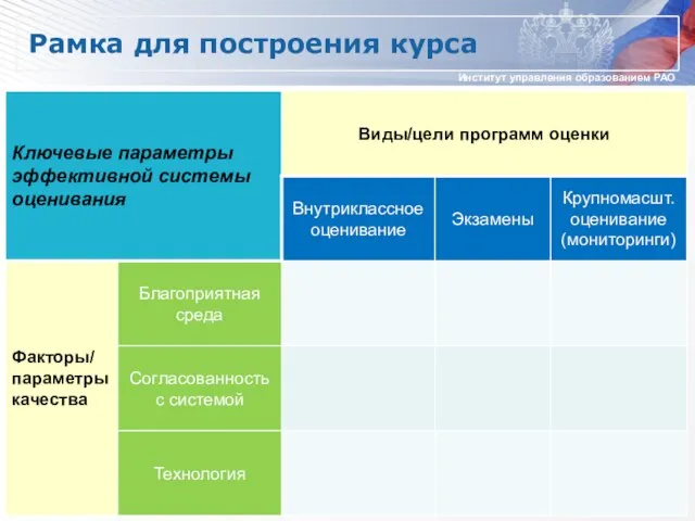 Рамка для построения курса