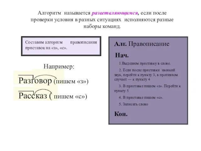 Алгоритм называется разветвляющимся, если после проверки условия в разных ситуациях исполняются разные