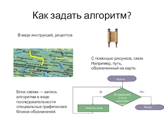 Как задать алгоритм? Блок-схема ― запись алгоритма в виде последовательности специальных графических