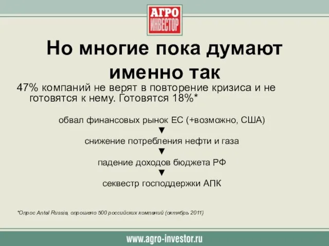 Но многие пока думают именно так 47% компаний не верят в повторение