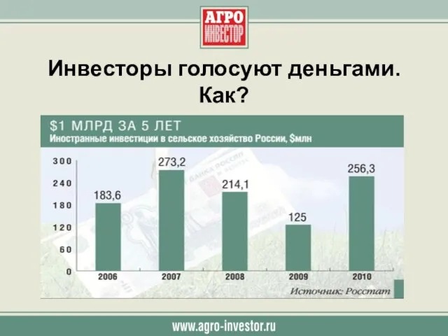 Инвесторы голосуют деньгами. Как?