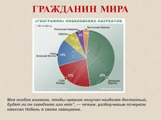 ГРАЖДАНИН МИРА Мое особое желание, чтобы премию получал наиболее достойный, будет ли