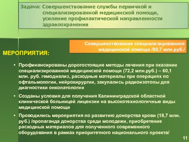 Совершенствование специализированной медицинской помощи /90,7 млн.руб./ МЕРОПРИЯТИЯ: Задача: Совершенствование службы первичной и