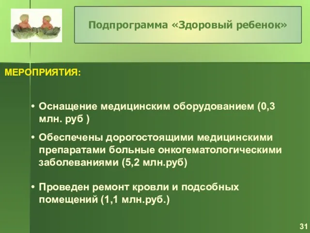 МЕРОПРИЯТИЯ: Оснащение медицинским оборудованием (0,3 млн. руб ) Обеспечены дорогостоящими медицинскими препаратами