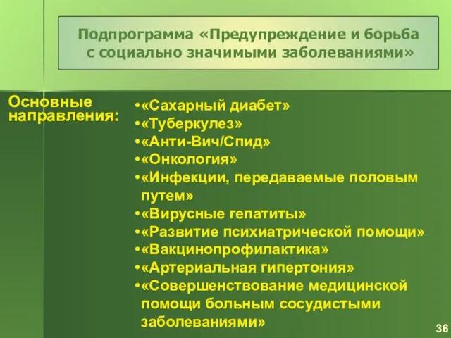 «Сахарный диабет» «Туберкулез» «Анти-Вич/Спид» «Онкология» «Инфекции, передаваемые половым путем» «Вирусные гепатиты» «Развитие