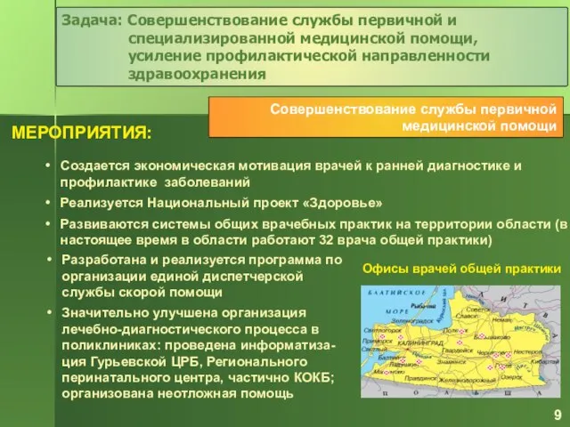 Разработана и реализуется программа по организации единой диспетчерской службы скорой помощи Значительно