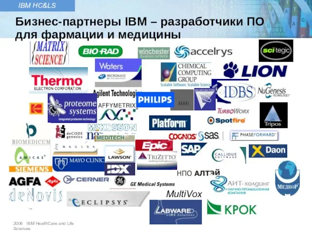 Бизнес-партнеры IBM – разработчики ПО для фармации и медицины MultiVox