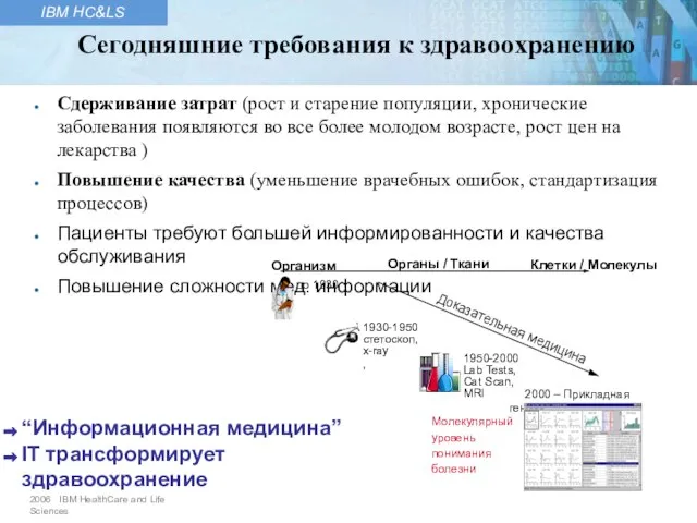 Сдерживание затрат (рост и старение популяции, хронические заболевания появляются во все более