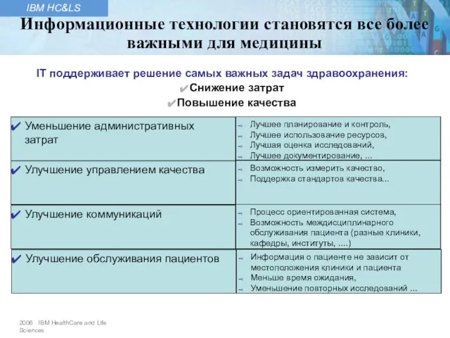 Информационные технологии становятся все более важными для медицины IT поддерживает решение самых