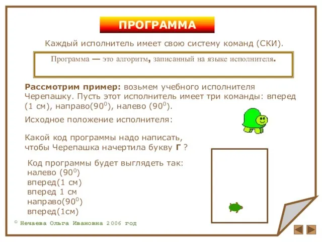 ПРОГРАММА © Нечаева Ольга Ивановна 2006 год Каждый исполнитель имеет свою систему