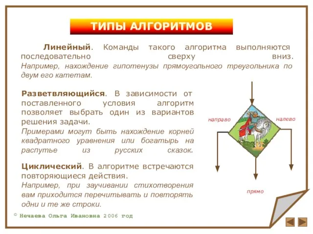 Линейный. Команды такого алгоритма выполняются последовательно сверху вниз. Например, нахождение гипотенузы прямоугольного