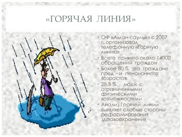 «ГОРЯЧАЯ ЛИНИЯ» ОФ «Аман-саулык» с 2007 г. организовал телефонную «Горячую линию» Всего