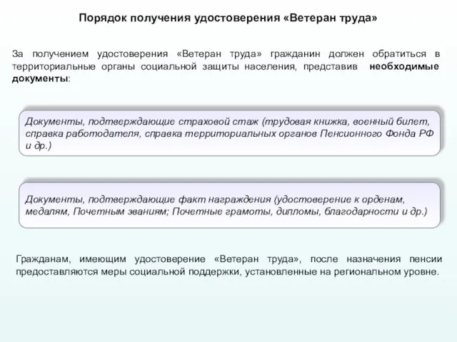 Порядок получения удостоверения «Ветеран труда» За получением удостоверения «Ветеран труда» гражданин должен