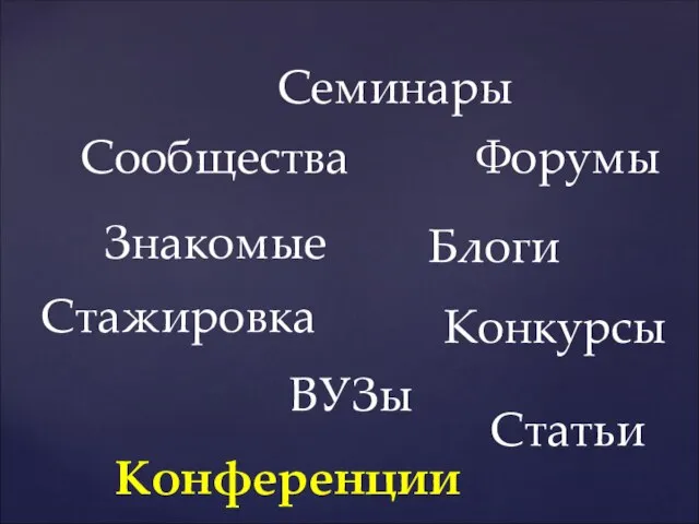 Конференции Семинары Форумы Сообщества Конкурсы Блоги Статьи ВУЗы Стажировка Знакомые