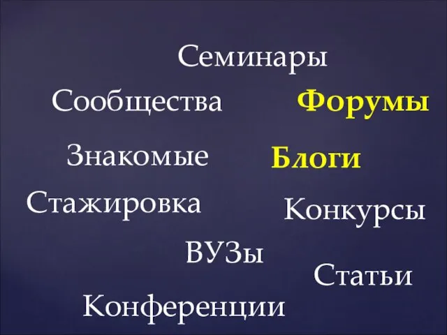 Конференции Семинары Форумы Сообщества Конкурсы Блоги Статьи ВУЗы Стажировка Знакомые