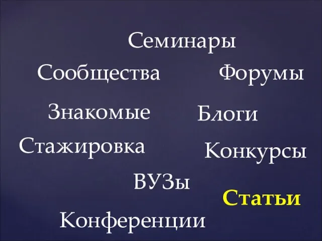 Конференции Семинары Форумы Сообщества Конкурсы Блоги Статьи ВУЗы Стажировка Знакомые