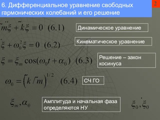 2 6. Дифференциальное уравнение свободных гармонических колебаний и его решение Динамическое уравнение