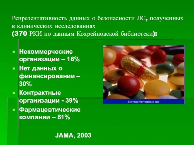 Репрезентативность данных о безопасности ЛС, полученных в клинических исследованиях (370 РКИ по