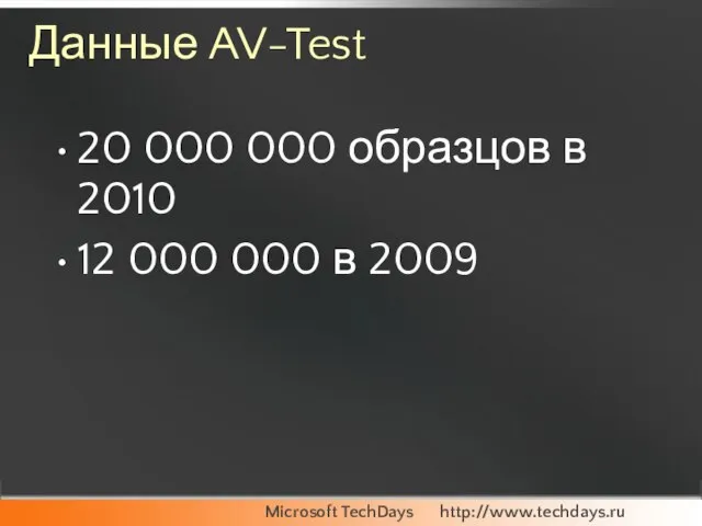 Данные AV-Test 20 000 000 образцов в 2010 12 000 000 в 2009