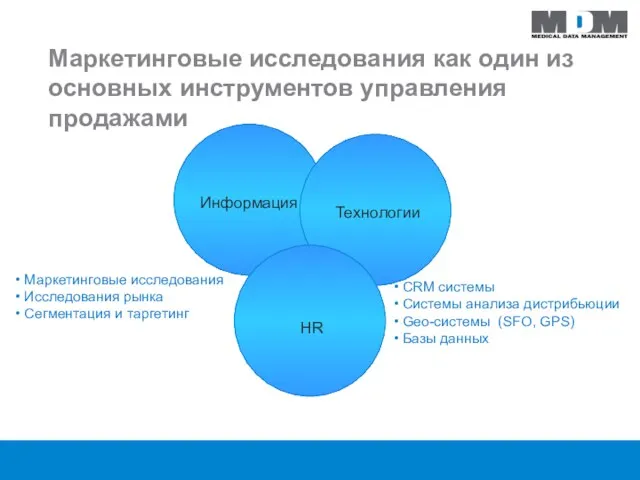 Маркетинговые исследования как один из основных инструментов управления продажами Технологии Информация HR