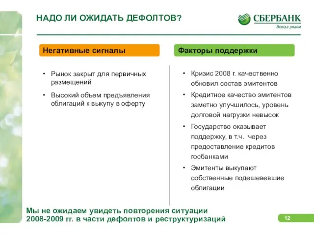 НАДО ЛИ ОЖИДАТЬ ДЕФОЛТОВ? Рынок закрыт для первичных размещений Высокий объем предъявления