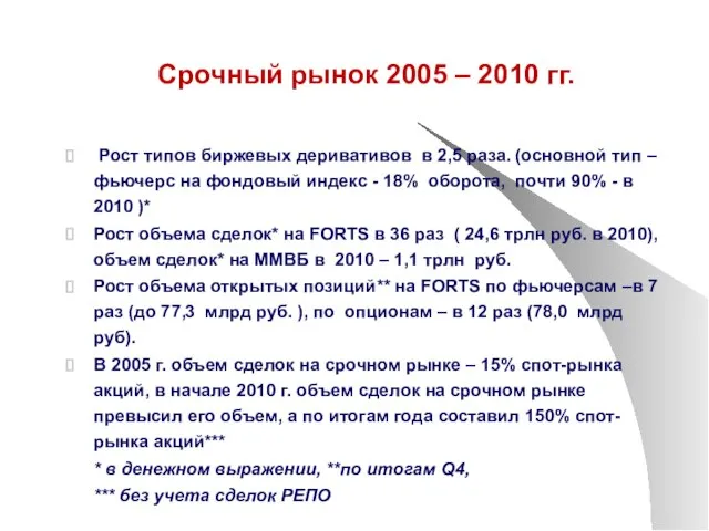 Срочный рынок 2005 – 2010 гг. Рост типов биржевых деривативов в 2,5