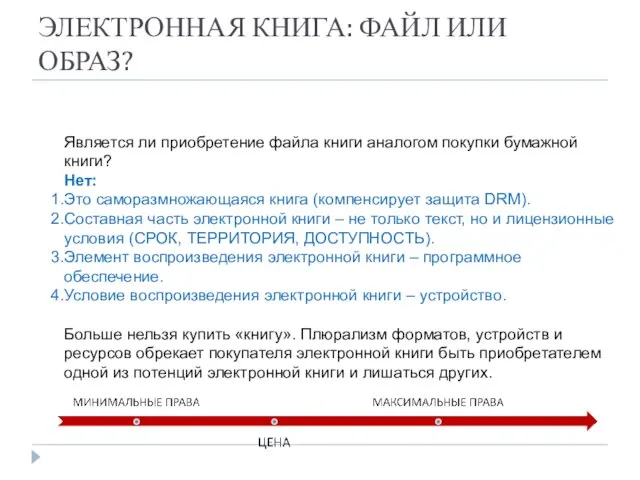 ЭЛЕКТРОННАЯ КНИГА: ФАЙЛ ИЛИ ОБРАЗ? Является ли приобретение файла книги аналогом покупки