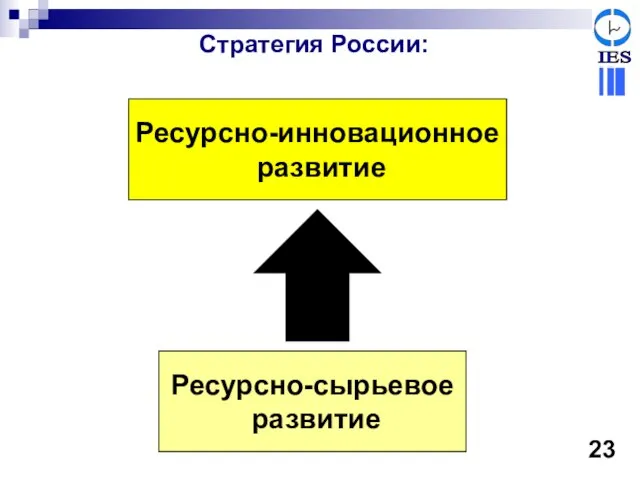 Стратегия России: Ресурсно-сырьевое развитие Ресурсно-инновационное развитие 23