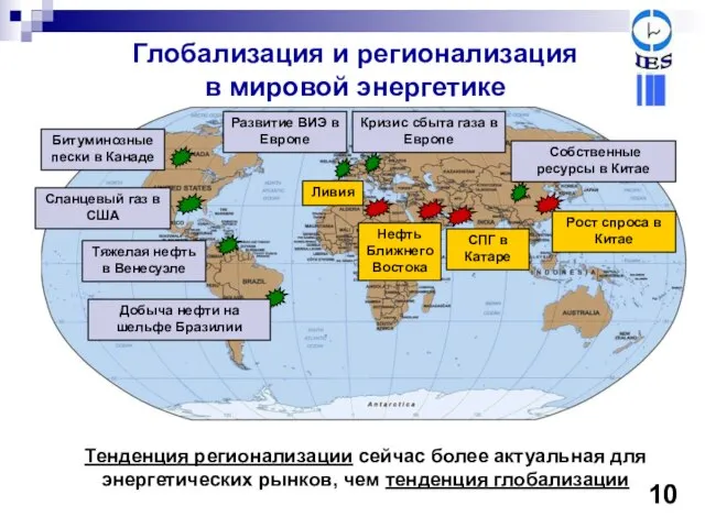 Глобализация и регионализация в мировой энергетике Битуминозные пески в Канаде Тенденция регионализации