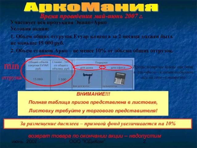 июнь 2007 ООО "ЮДиКом" возврат товара по окончании акции – недопустим АркоМания