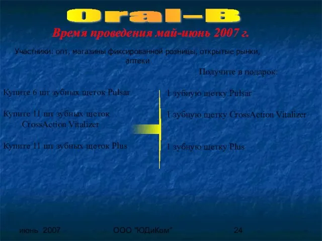 июнь 2007 ООО "ЮДиКом" Купите 6 шт зубных щеток Pulsar Купите 11