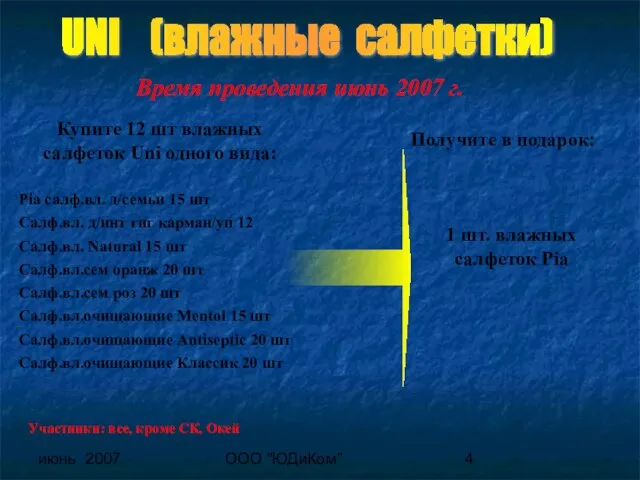 июнь 2007 ООО "ЮДиКом" Время проведения июнь 2007 г. UNI (влажные салфетки)