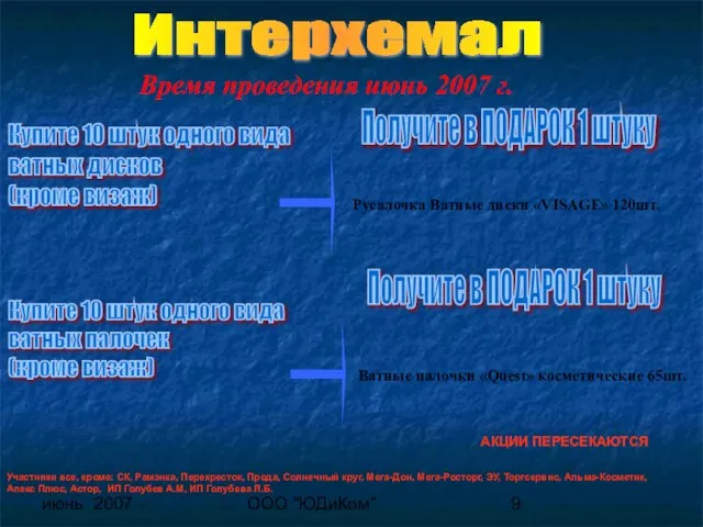 июнь 2007 ООО "ЮДиКом" Интерхемал Купите 10 штук одного вида ватных дисков