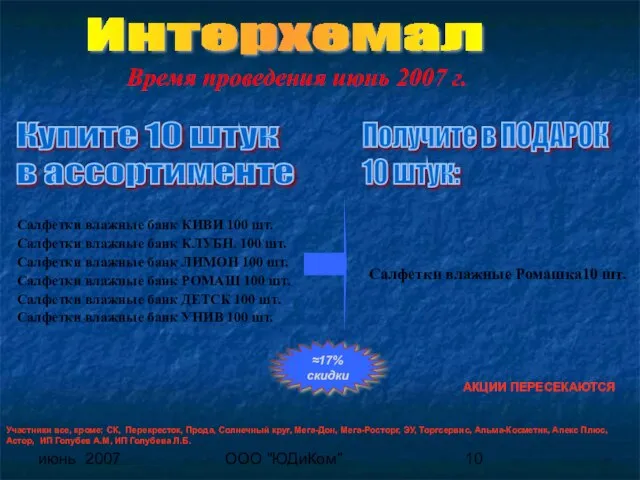 июнь 2007 ООО "ЮДиКом" Салфетки влажные банк КИВИ 100 шт. Салфетки влажные