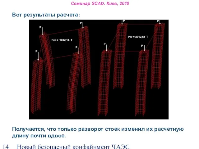 Новый безопасный конфайнмент ЧАЭС Семинар SCAD. Киев, 2010 Вот результаты расчета: Получается,