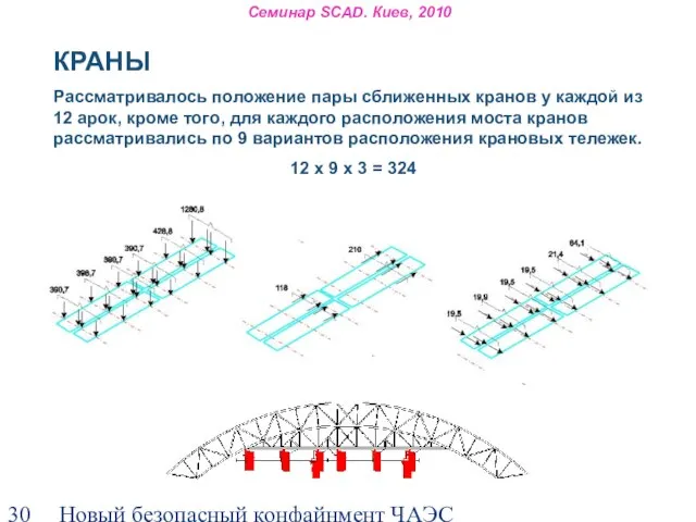 Новый безопасный конфайнмент ЧАЭС Семинар SCAD. Киев, 2010 КРАНЫ Рассматривалось положение пары