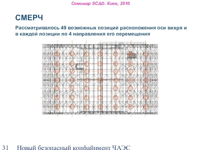 Новый безопасный конфайнмент ЧАЭС Семинар SCAD. Киев, 2010 СМЕРЧ Рассматривалось 49 возможных