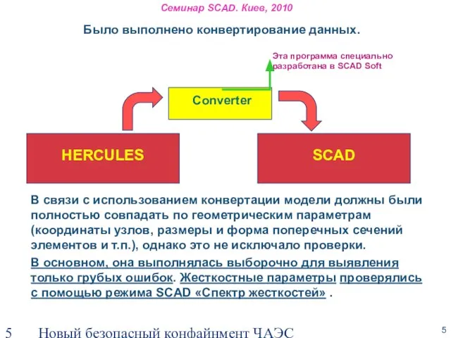 Новый безопасный конфайнмент ЧАЭС В связи с использованием конвертации модели должны были