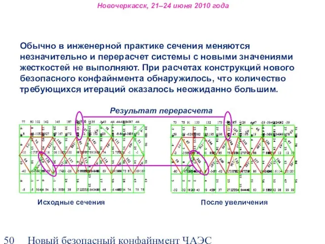 Новый безопасный конфайнмент ЧАЭС Обычно в инженерной практике сечения меняются незначительно и