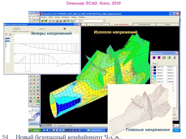 Новый безопасный конфайнмент ЧАЭС Главные напряжения Эпюры напряжений Изополя напряжений Семинар SCAD. Киев, 2010