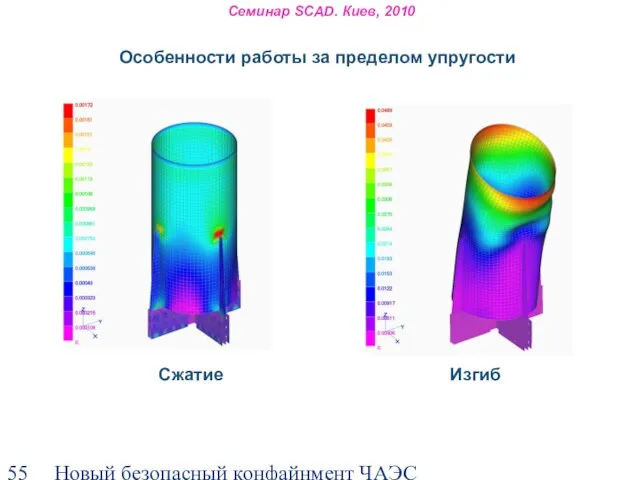 Новый безопасный конфайнмент ЧАЭС Особенности работы за пределом упругости Сжатие Изгиб Семинар SCAD. Киев, 2010