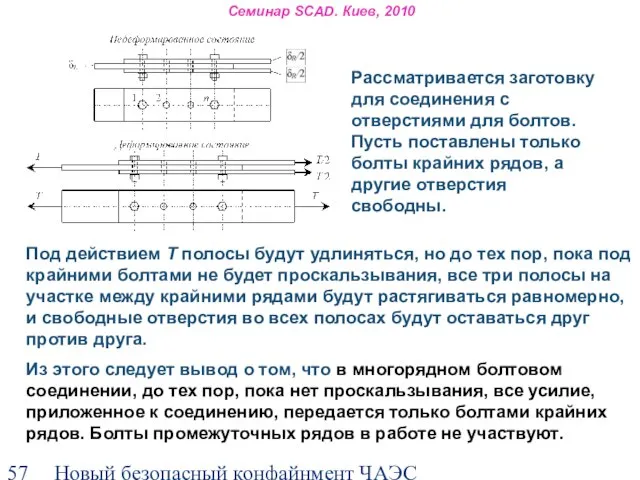 Новый безопасный конфайнмент ЧАЭС Под действием T полосы будут удлиняться, но до